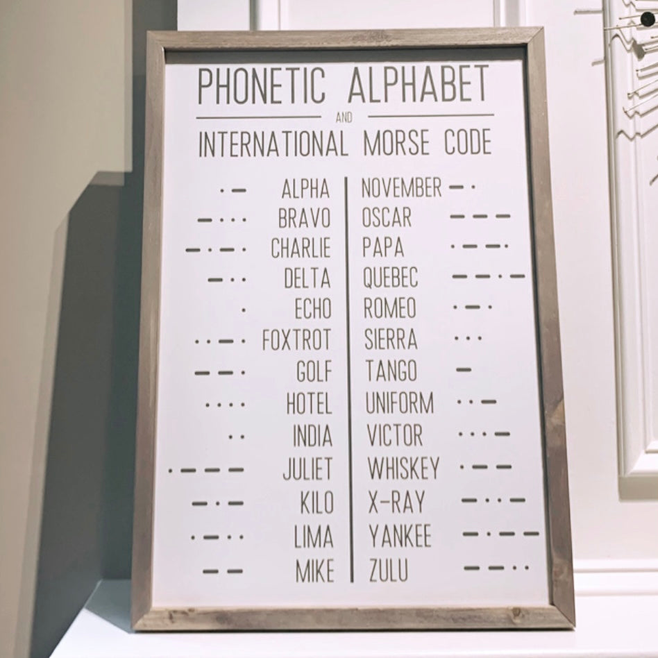 Phonetic Alphabet